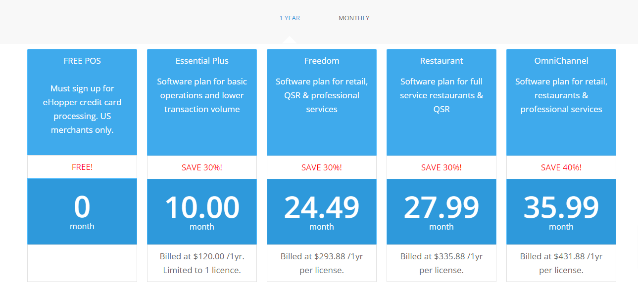 eHopper-POS-Platform-Pricing