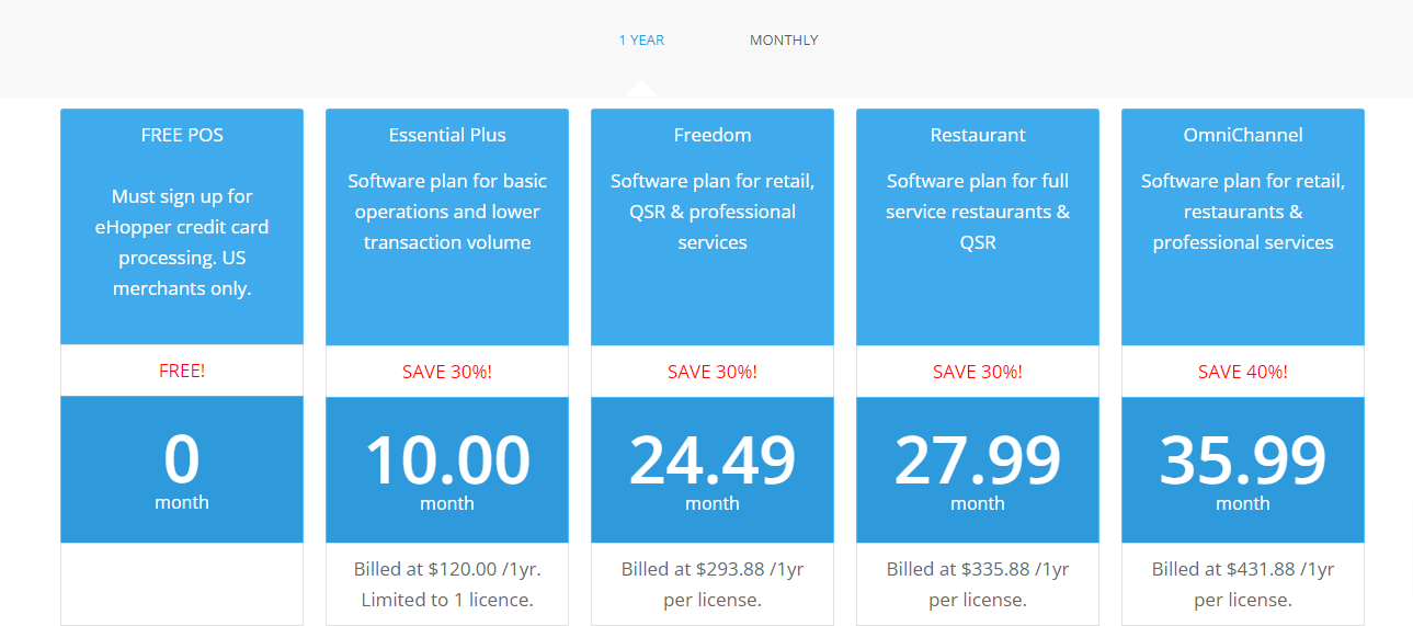 eHopper-POS-Platform-Pricing eHopper-POS-Platform-Pricing